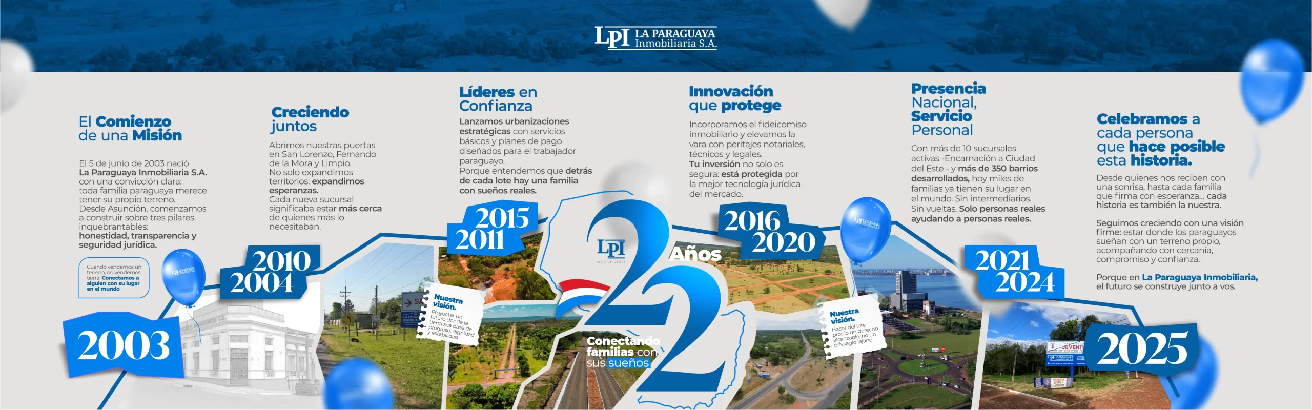 22 AÑOS LPI WEB